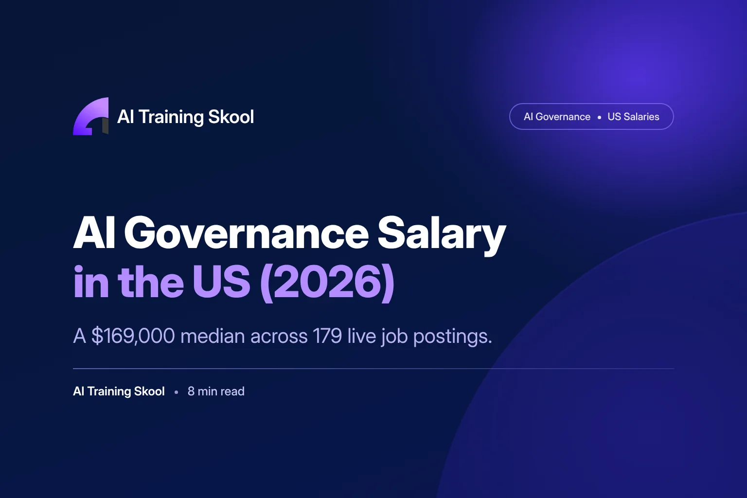 ai-governance-salary-usa
